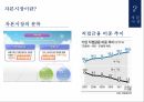 자금시장,자본시장,외환시장,파생금융상품시장 11페이지