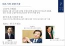 자금시장,자본시장,외환시장,파생금융상품시장 17페이지