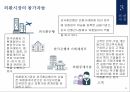 자금시장,자본시장,외환시장,파생금융상품시장 19페이지