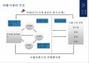 자금시장,자본시장,외환시장,파생금융상품시장 20페이지