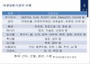 자금시장,자본시장,외환시장,파생금융상품시장 23페이지