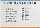 색채 심리,색채 심리의 개요,온도감과 색채,거리감과 색채,색의 감성 효과,색채의 조화 37페이지
