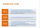 입양,입양의정의,입양정책,국내입양정책,외국의입양정책,입양정책의개선방안,입양의현황,입양의목적과유형 18페이지