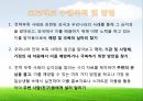 전기에너지절약,프로젝트 수행목적 및 방법,실태 파악 및 실마리 잡기,우리나라 전력 부족 사태 사례 조사,우리나라 전력 부족 사태의 원인은 3페이지