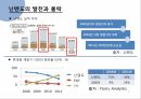 휴대용게임기시장에서의와해성혁식,휴대용게임기시장특성및현황,하드웨어와해성,소프트웨어적와해성 3페이지