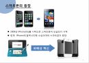 휴대용게임기시장에서의와해성혁식,휴대용게임기시장특성및현황,하드웨어와해성,소프트웨어적와해성 4페이지
