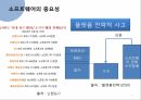 휴대용게임기시장에서의와해성혁식,휴대용게임기시장특성및현황,하드웨어와해성,소프트웨어적와해성 7페이지