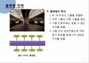 휴대용게임기시장에서의와해성혁식,휴대용게임기시장특성및현황,하드웨어와해성,소프트웨어적와해성 8페이지