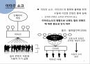 휴대용게임기시장에서의와해성혁식,휴대용게임기시장특성및현황,하드웨어와해성,소프트웨어적와해성 9페이지