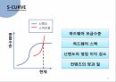 휴대용게임기시장에서의와해성혁식,휴대용게임기시장특성및현황,하드웨어와해성,소프트웨어적와해성 16페이지