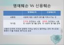 인터넷과법,모욕과신용훼손,모욕이란,모욕죄의의미와특성,신용훼손쥐의미,신용훼손죄구성요건 17페이지