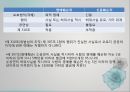 인터넷과법,모욕과신용훼손,모욕이란,모욕죄의의미와특성,신용훼손쥐의미,신용훼손죄구성요건 19페이지