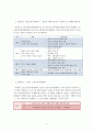 임산부 부모교육 프로그램 5페이지