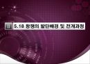 5.18 민주화 항쟁의 민주적 정당성,5.18 항쟁의 발단배경 및 전개과정,민주적정당성의검토,프랑스의Gayssot Law,국가폭력과연관성 8페이지