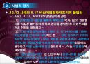 5.18 민주화 항쟁의 민주적 정당성,5.18 항쟁의 발단배경 및 전개과정,민주적정당성의검토,프랑스의Gayssot Law,국가폭력과연관성 27페이지