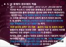 5.18 민주화 항쟁의 민주적 정당성,5.18 항쟁의 발단배경 및 전개과정,민주적정당성의검토,프랑스의Gayssot Law,국가폭력과연관성 39페이지