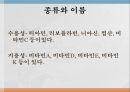 수용성비타민,비타민의정의,티아민,리보플라빈,니아신,판토텐산,비오틴,엽산,비타민C 6페이지