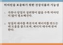 수용성비타민,비타민의정의,티아민,리보플라빈,니아신,판토텐산,비오틴,엽산,비타민C 19페이지