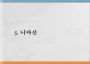 수용성비타민,비타민의정의,티아민,리보플라빈,니아신,판토텐산,비오틴,엽산,비타민C 29페이지