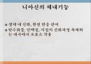 수용성비타민,비타민의정의,티아민,리보플라빈,니아신,판토텐산,비오틴,엽산,비타민C 32페이지