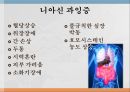 수용성비타민,비타민의정의,티아민,리보플라빈,니아신,판토텐산,비오틴,엽산,비타민C 34페이지