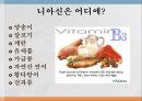 수용성비타민,비타민의정의,티아민,리보플라빈,니아신,판토텐산,비오틴,엽산,비타민C 37페이지