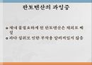 수용성비타민,비타민의정의,티아민,리보플라빈,니아신,판토텐산,비오틴,엽산,비타민C 43페이지