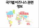 국가별 비즈니스,정치적 특성,문화적 특성,비즈니스 에티켓,GDP 국내총생산,아시아,아프리카,유럽,아메리카 1페이지