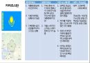 국가별 비즈니스,정치적 특성,문화적 특성,비즈니스 에티켓,GDP 국내총생산,아시아,아프리카,유럽,아메리카 28페이지