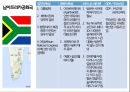 국가별 비즈니스,정치적 특성,문화적 특성,비즈니스 에티켓,GDP 국내총생산,아시아,아프리카,유럽,아메리카 30페이지