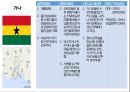 국가별 비즈니스,정치적 특성,문화적 특성,비즈니스 에티켓,GDP 국내총생산,아시아,아프리카,유럽,아메리카 35페이지