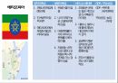 국가별 비즈니스,정치적 특성,문화적 특성,비즈니스 에티켓,GDP 국내총생산,아시아,아프리카,유럽,아메리카 37페이지