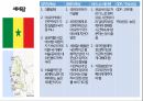 국가별 비즈니스,정치적 특성,문화적 특성,비즈니스 에티켓,GDP 국내총생산,아시아,아프리카,유럽,아메리카 39페이지