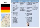 국가별 비즈니스,정치적 특성,문화적 특성,비즈니스 에티켓,GDP 국내총생산,아시아,아프리카,유럽,아메리카 46페이지