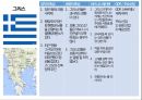 국가별 비즈니스,정치적 특성,문화적 특성,비즈니스 에티켓,GDP 국내총생산,아시아,아프리카,유럽,아메리카 50페이지