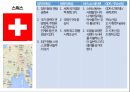 국가별 비즈니스,정치적 특성,문화적 특성,비즈니스 에티켓,GDP 국내총생산,아시아,아프리카,유럽,아메리카 54페이지