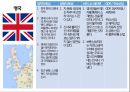 국가별 비즈니스,정치적 특성,문화적 특성,비즈니스 에티켓,GDP 국내총생산,아시아,아프리카,유럽,아메리카 56페이지