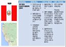 국가별 비즈니스,정치적 특성,문화적 특성,비즈니스 에티켓,GDP 국내총생산,아시아,아프리카,유럽,아메리카 63페이지