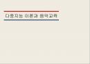 다중지능 이론과 음악교육,가드너 소개,다중지능 이론,다중지능 이론의 종류,교육심리학자 1페이지
