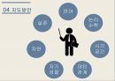 다중지능 이론과 음악교육,가드너 소개,다중지능 이론,다중지능 이론의 종류,교육심리학자 21페이지