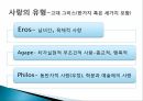 사랑의 의미,성의 의미,사랑과 성행동,피임방법,에로스,아가페,스토르게,루두스 4페이지
