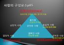 사랑의 의미,성의 의미,사랑과 성행동,피임방법,에로스,아가페,스토르게,루두스 13페이지