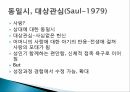 사랑의 의미,성의 의미,사랑과 성행동,피임방법,에로스,아가페,스토르게,루두스 16페이지