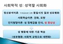 사랑의 의미,성의 의미,사랑과 성행동,피임방법,에로스,아가페,스토르게,루두스 24페이지