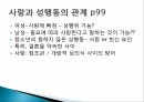 사랑의 의미,성의 의미,사랑과 성행동,피임방법,에로스,아가페,스토르게,루두스 29페이지