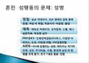 사랑의 의미,성의 의미,사랑과 성행동,피임방법,에로스,아가페,스토르게,루두스 33페이지