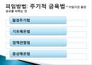 사랑의 의미,성의 의미,사랑과 성행동,피임방법,에로스,아가페,스토르게,루두스 36페이지