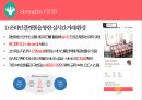 에어앤비,SWOT,규제조항,CSR,파트너매칭,STP 6페이지