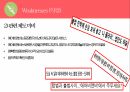 에어앤비,SWOT,규제조항,CSR,파트너매칭,STP 10페이지