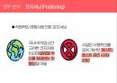 에어앤비,SWOT,규제조항,CSR,파트너매칭,STP 21페이지
